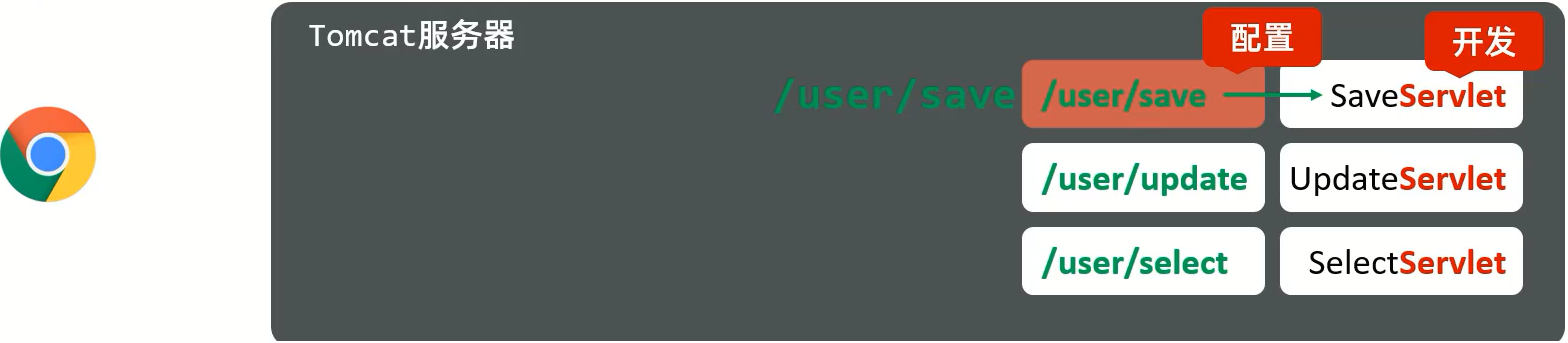 1651596381129
