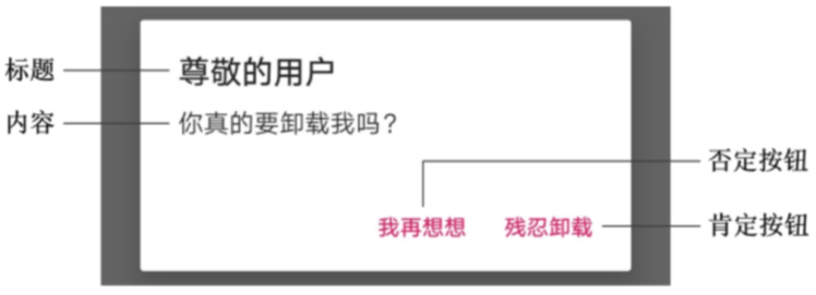 Image From 笔记-Android 开发从入门到实战