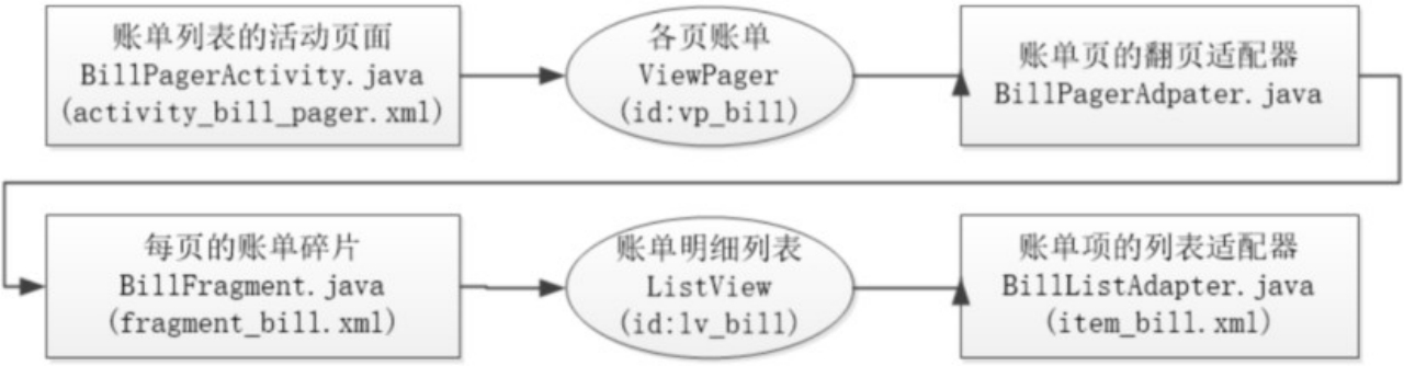 image-20220711193638775