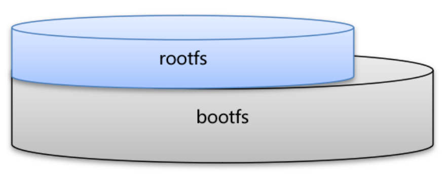 image-20220825154817906