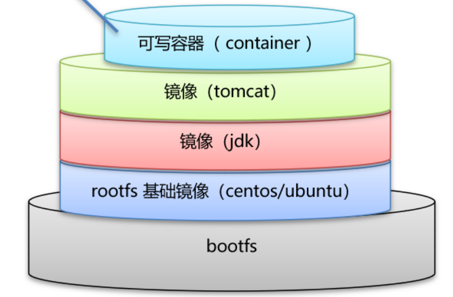image-20220825154905798