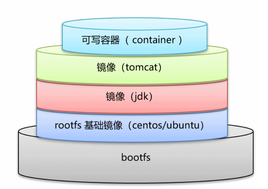 image-20220825155120239