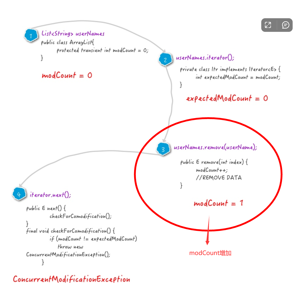 image-20230721132115662
