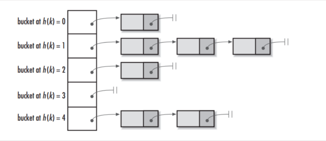 image-20230721151505164