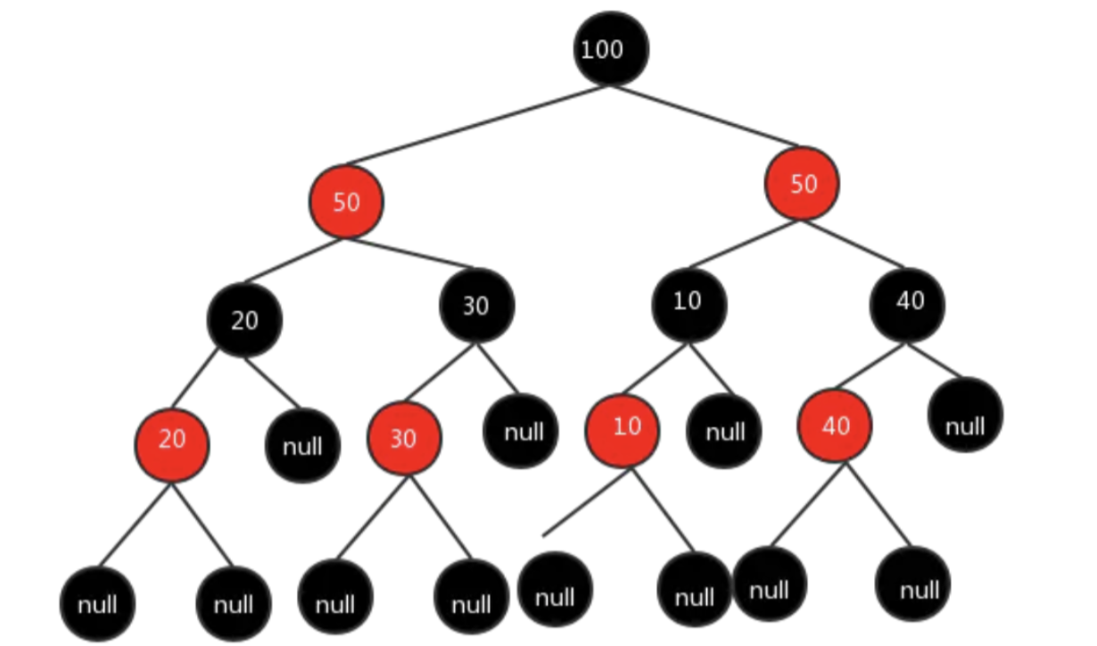 image-20230721160549562
