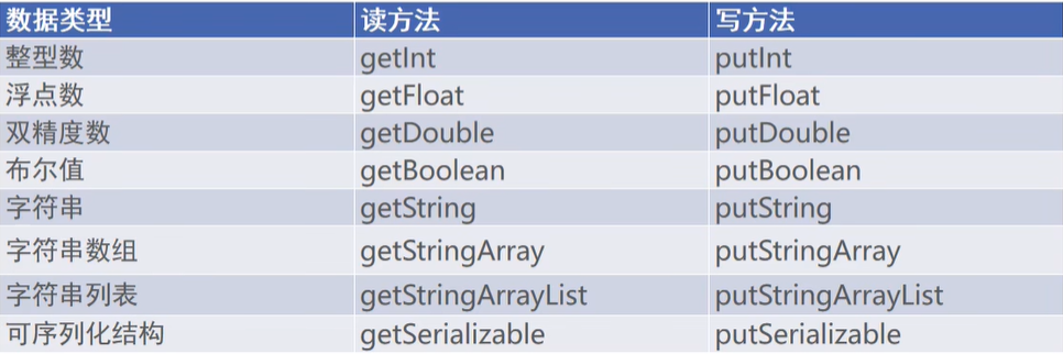 image-20230908152451036