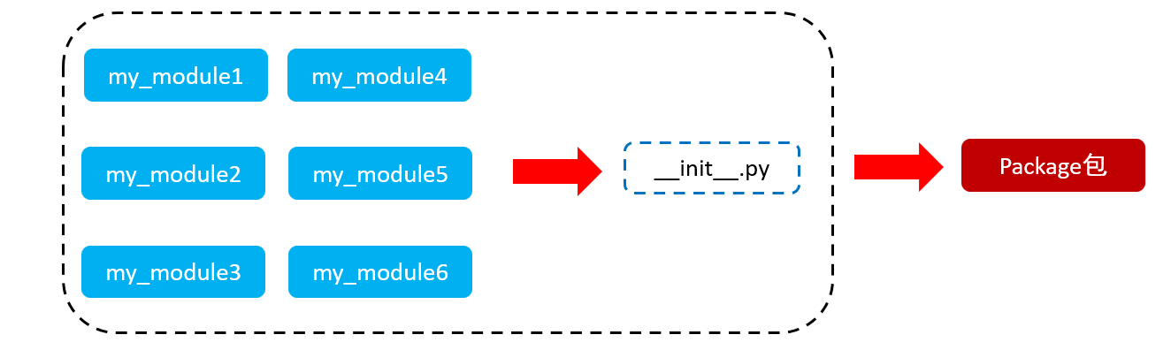 image-20240826210141176